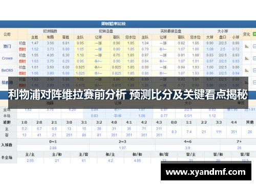 利物浦对阵维拉赛前分析 预测比分及关键看点揭秘