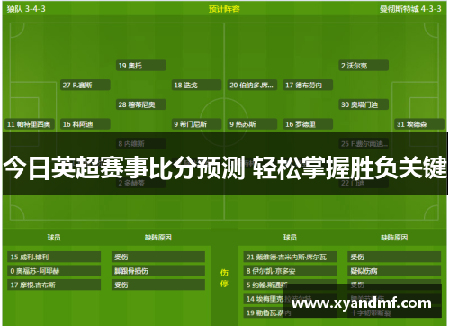 今日英超赛事比分预测 轻松掌握胜负关键